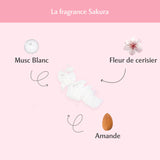 3 déodorants au Sakura